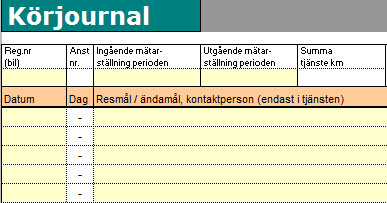 Körjournal