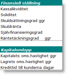 Nyckeltal & bokslutsanalys